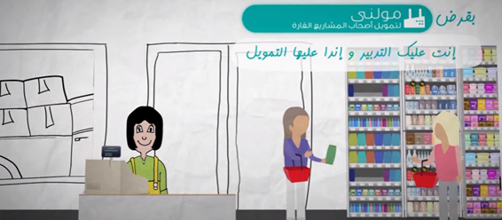 Crédit projet activité dans un local dédié en Tunisie - Enda tamweel
